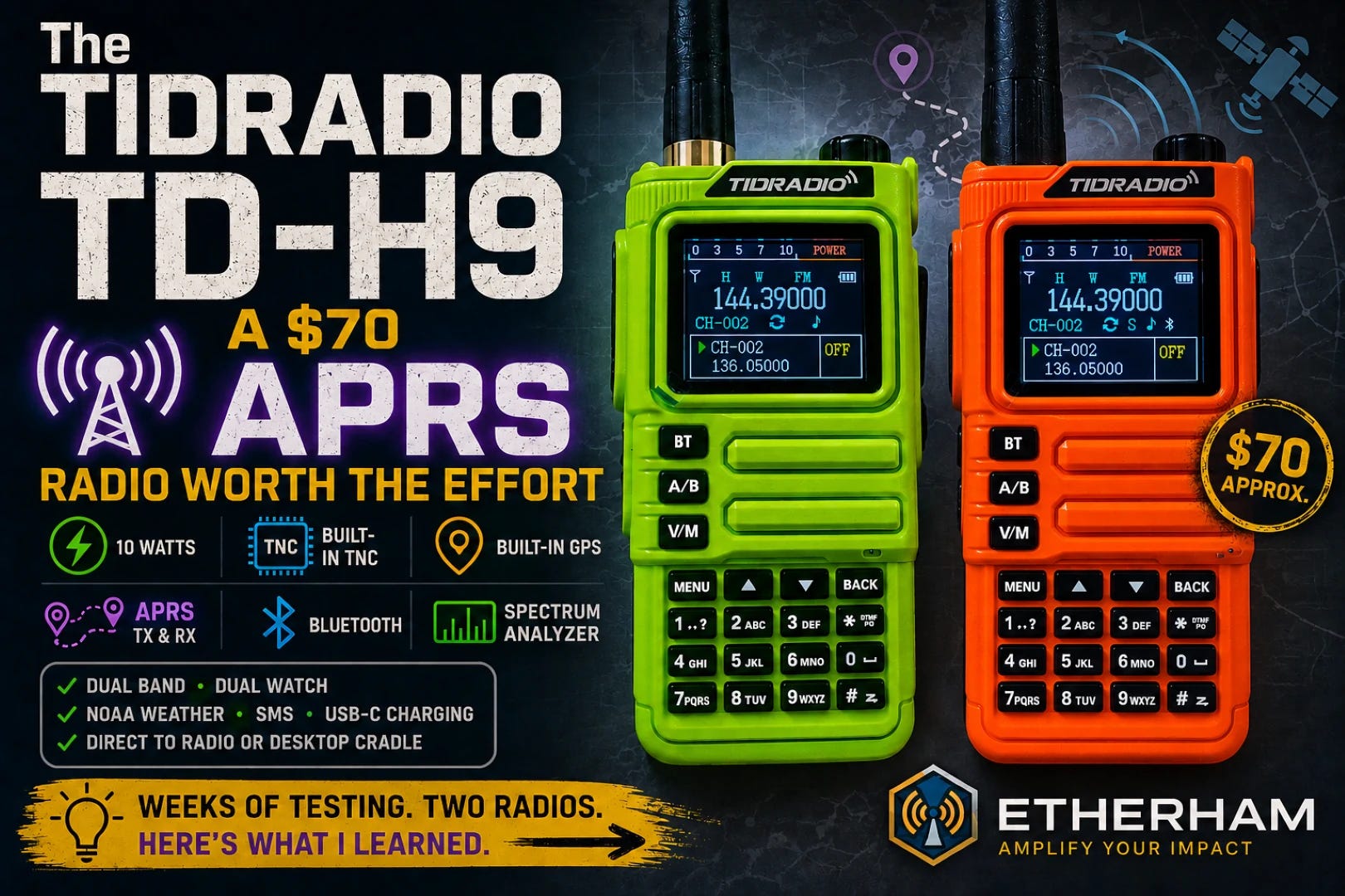 Tom Salzer KJ7TRandom Wire 185: reRouter as AllStar node, APRS working on TD-H9, Better home NAS & DroidStar IAX fix​Random Wire℠